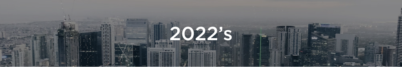Milestone 2022